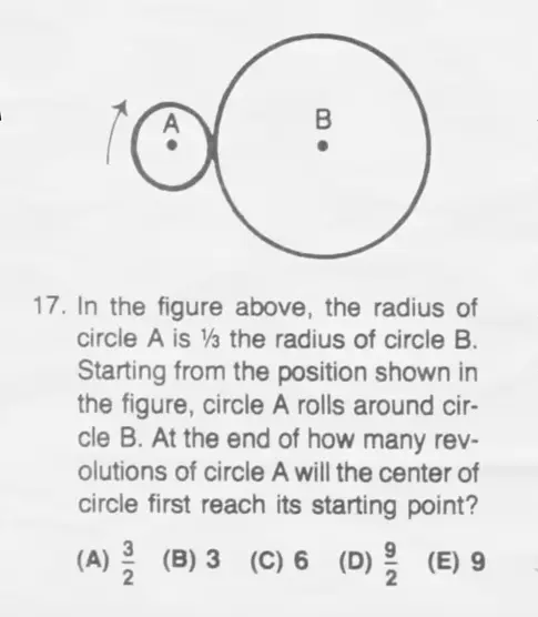 The Coin Rotation Paradox